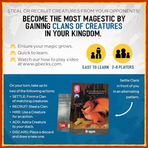 Cover Your Kingdom - Party Game