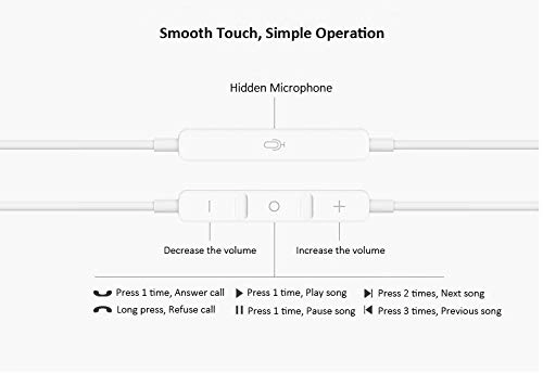 EDHOPLEA008 Wired Earbud