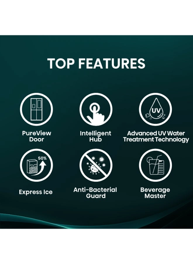 PureView RQ9P780TTS1