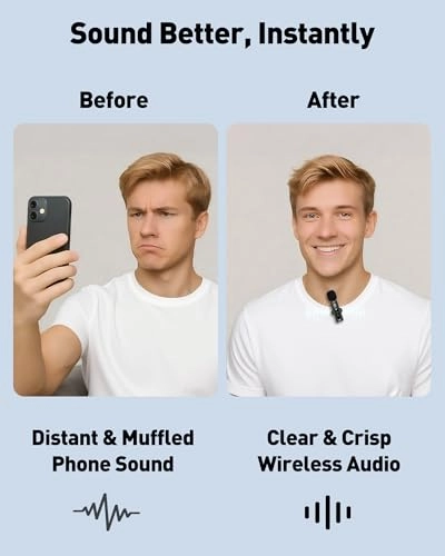 Wireless Lavalier Microphone - 2 Wireless Microphone Transmitters