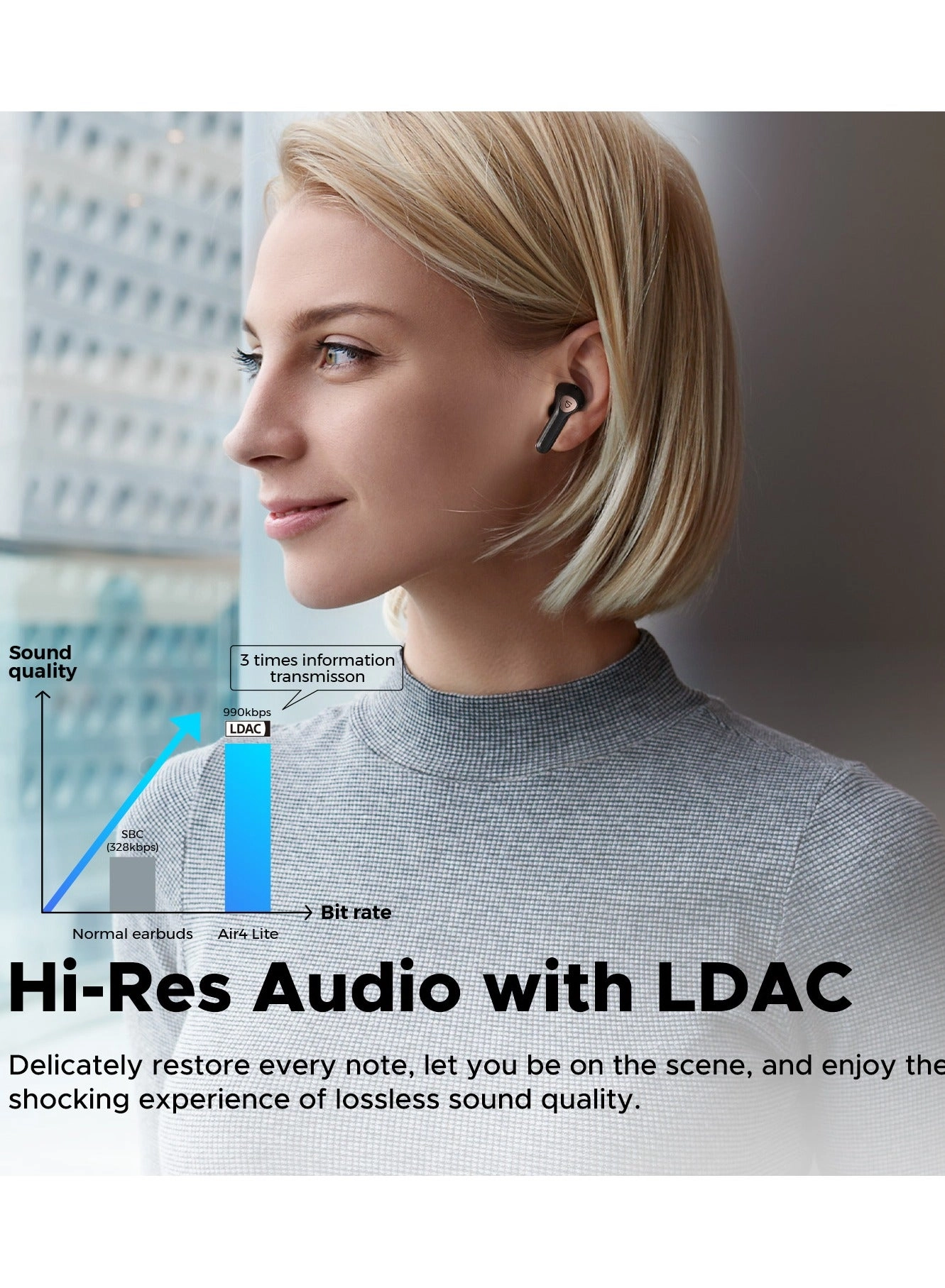 Air4 Lite Wireless Earbud