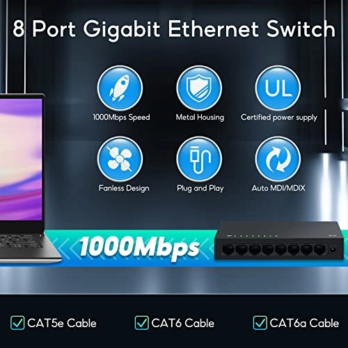 8 Ports*Gigabit 8-ports