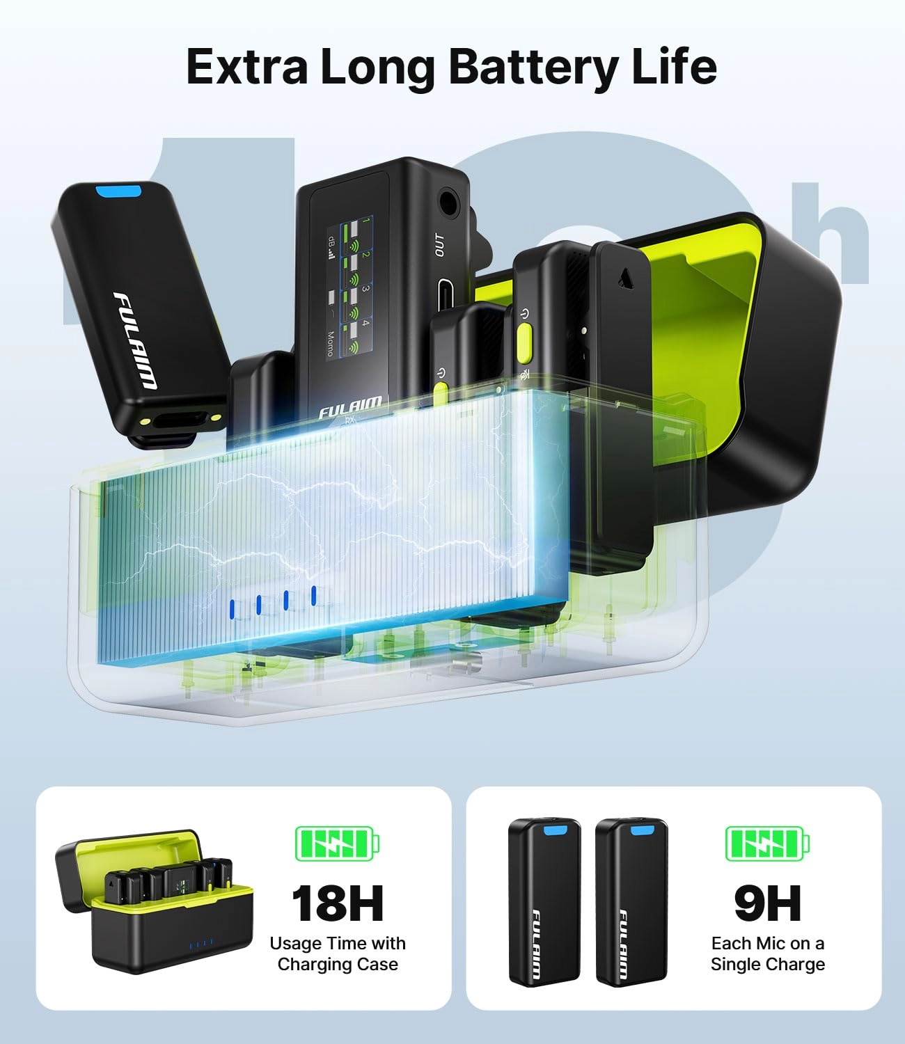 X6 - 4 2.4G