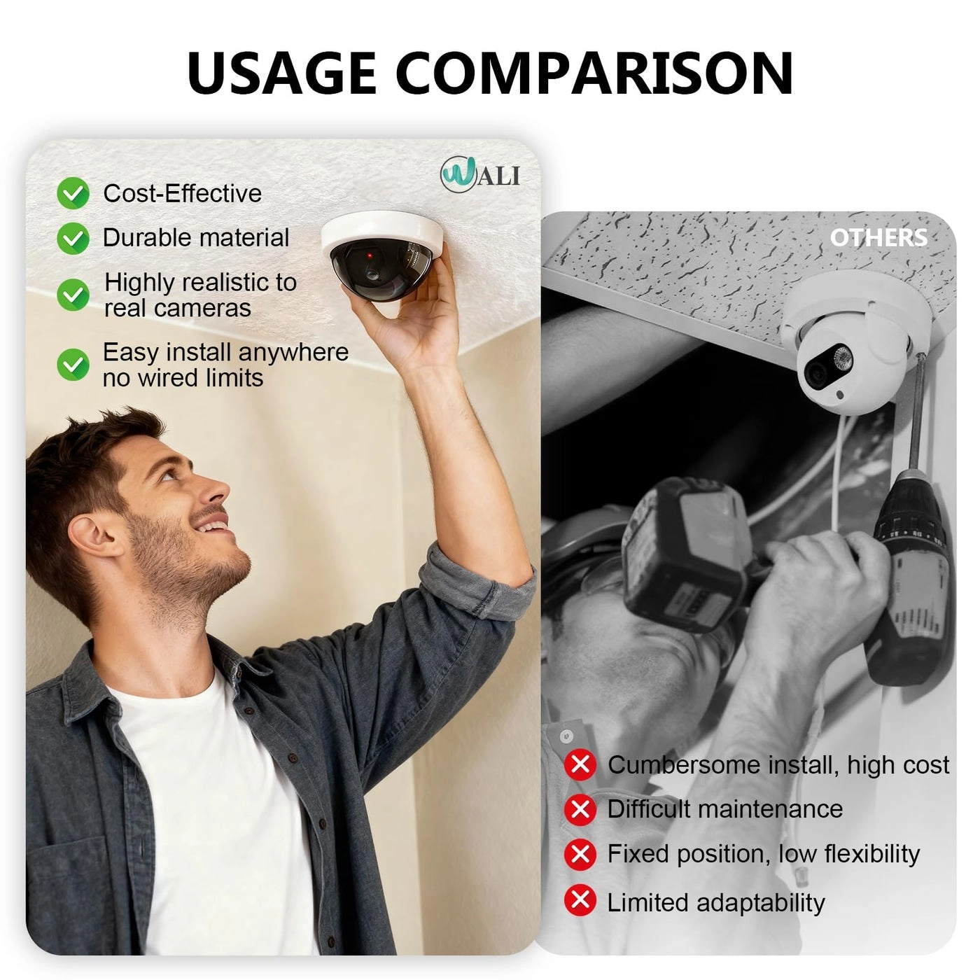 Dome Simulation Camera - indoor and outdoor Pack