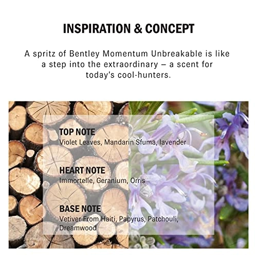 Momentum Unbreakable Eau de Parfum 96.39 ml