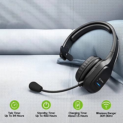 TS-1239 Wireless Headset