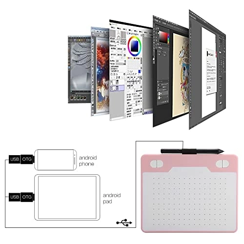 Graphics Tablet - 8192 levels