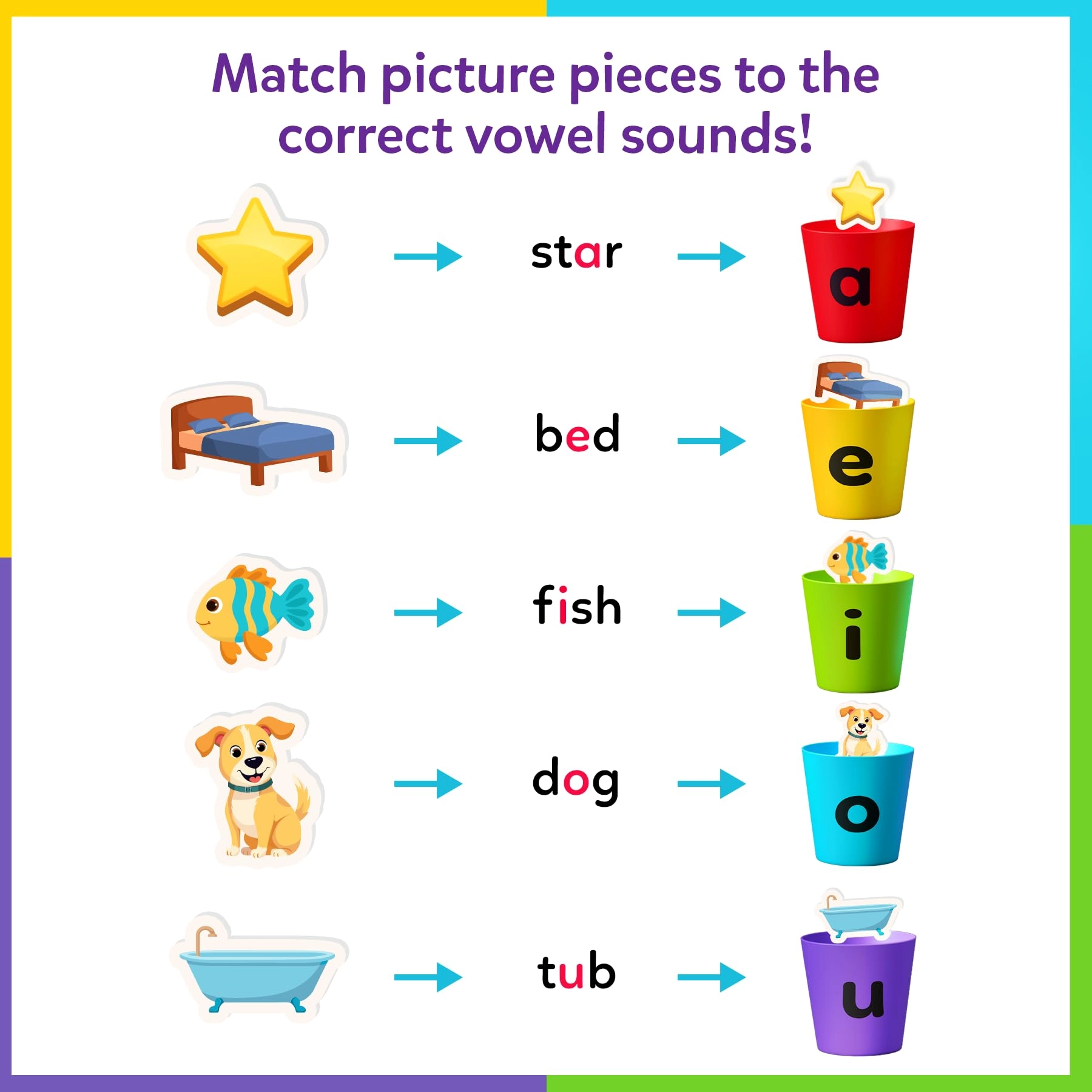 Phonics Sorter - Ages 4, 5, 6, 7 100+ pieces