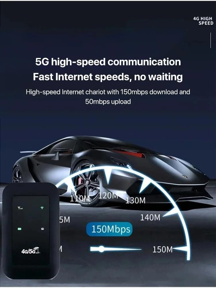 Mobile WiFi Hotspot - 802.11ac