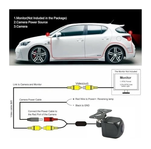 Reversing Camera - wireless AHD1080P