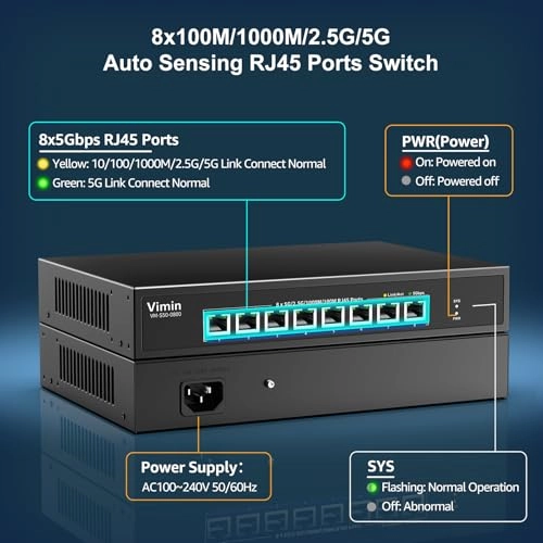8x5G Ethernet(Unmanaged) - 8-ports