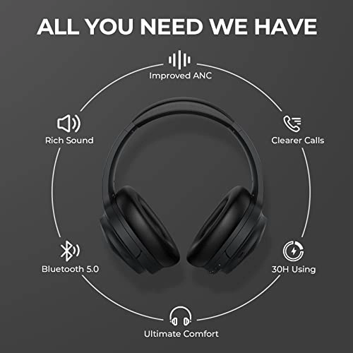 SE7 Wireless Headphone