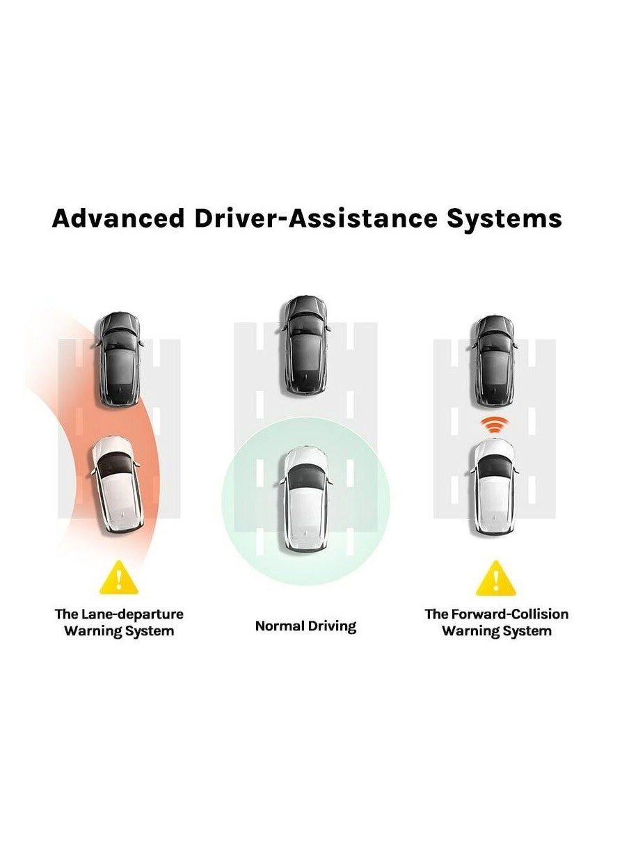 A800S 3840 X 2160 pixels