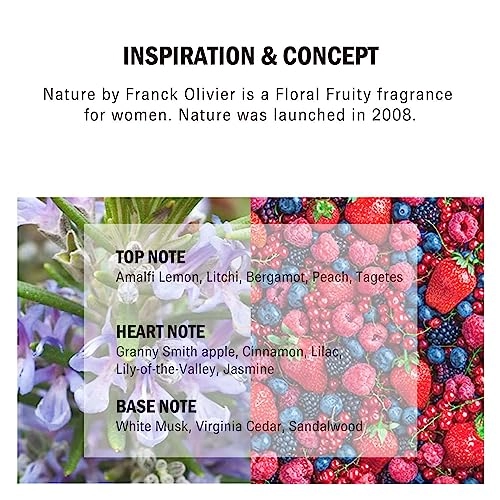 Nature Eau de Parfum 75ml