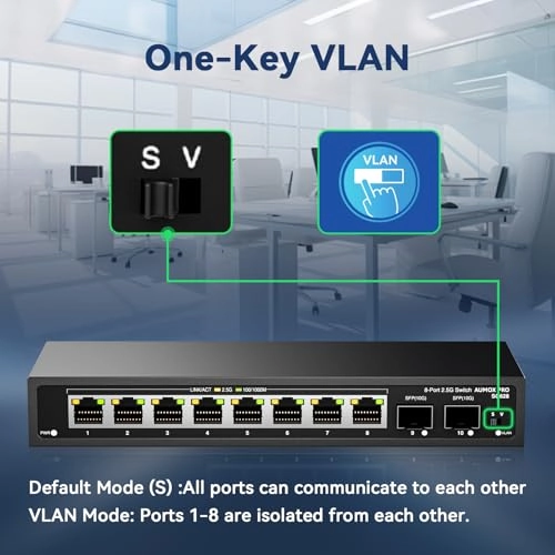 10 Port| 8*2.5G Port+2*10G SFP 120W 9-ports