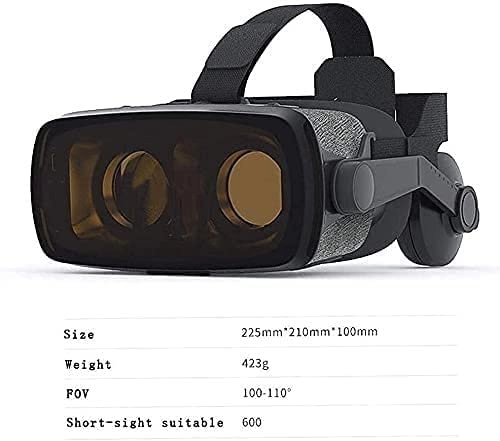 Virtual Reality Headset - 1080P