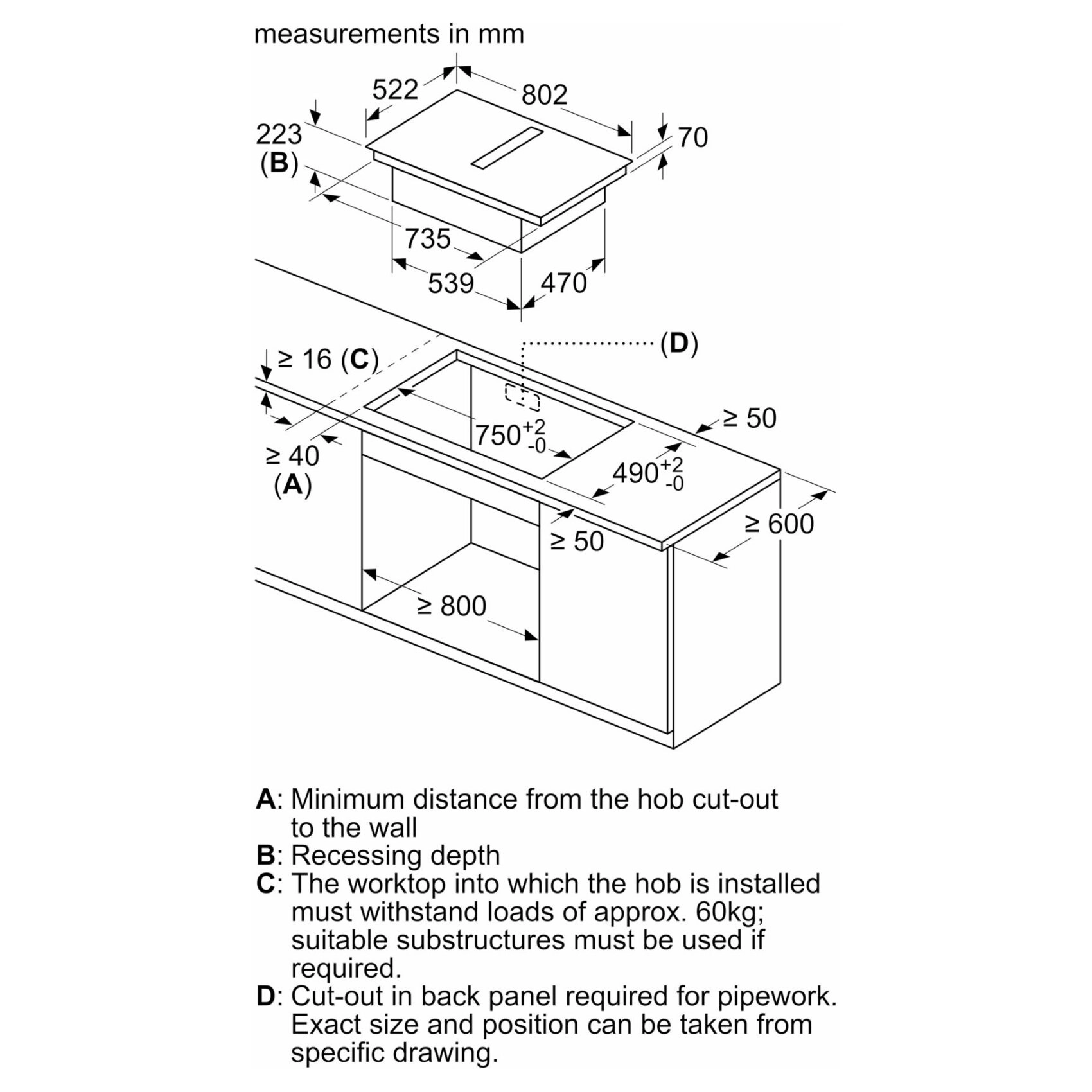 Series 4 PVS811B16E Induction hob