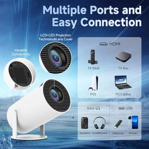 HY300pro - 300 ANSI 1280*720P