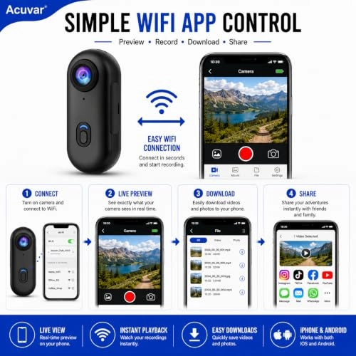 Thumb Action Camera - 4K