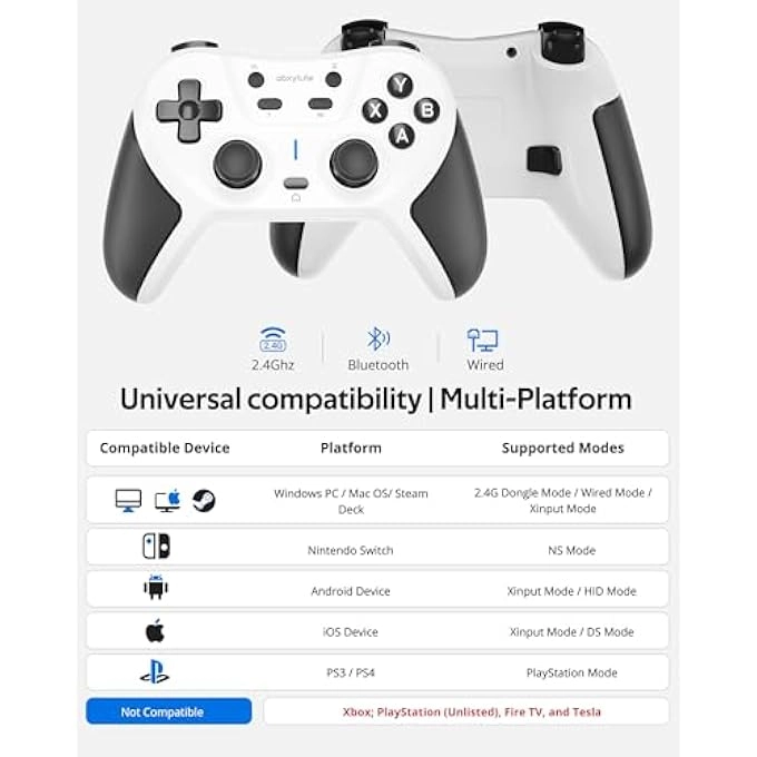 C5P - PC Switch Android iOS PS3 PS4 Steam MAC OS