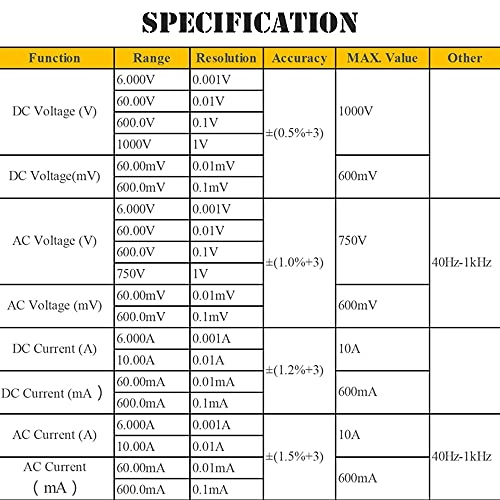 Multifunctional LCD Digital Multimeter - DMM DC AC