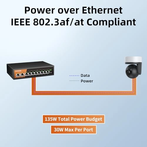Ethernet Switch 10-ports