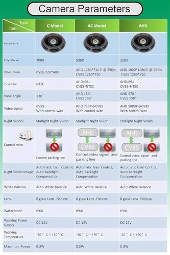 Rear View Camera - Night vision Wire AHD 720P