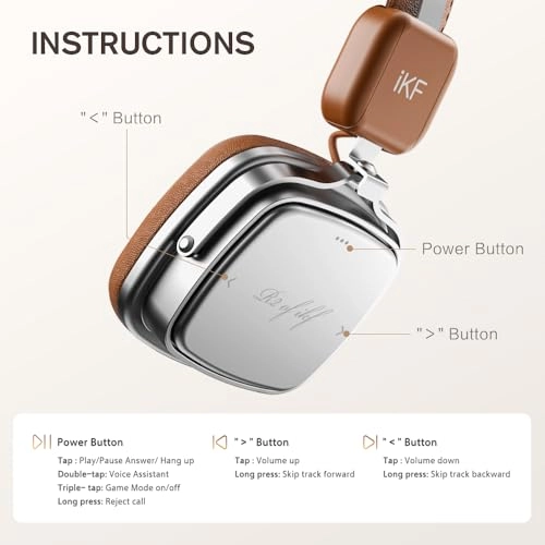 R2 Wireless Headphone
