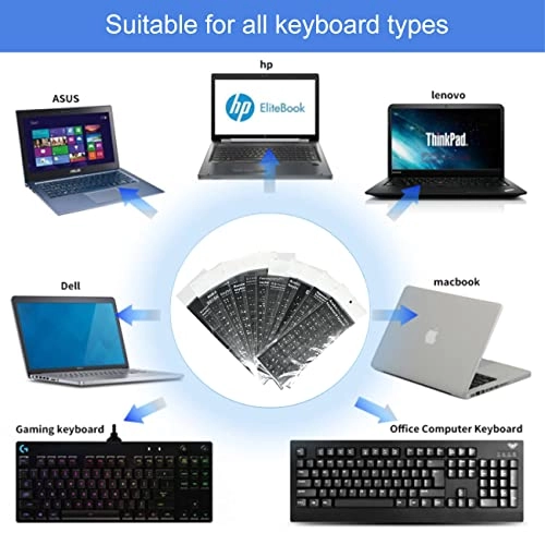 Keyboard Stickers - JP