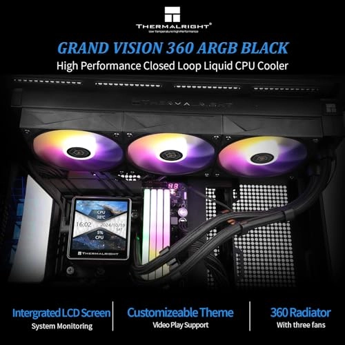 Grand Vision 360 ARGB - 3 fans 120mm