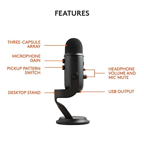 Yeti USB Microphone