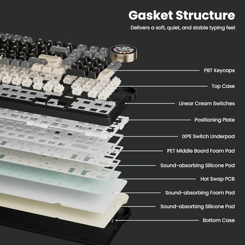 N99 - Bluetooth RF USB-C