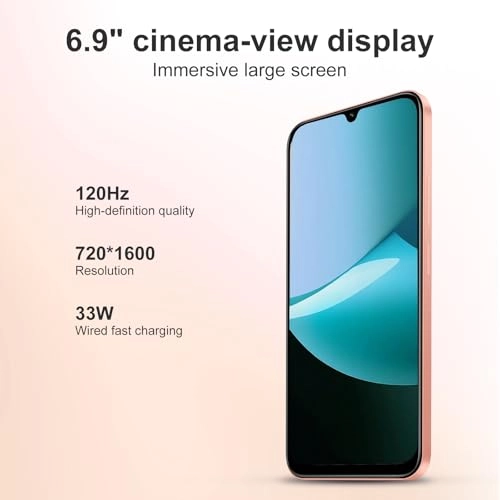 15c 4GB 256GB