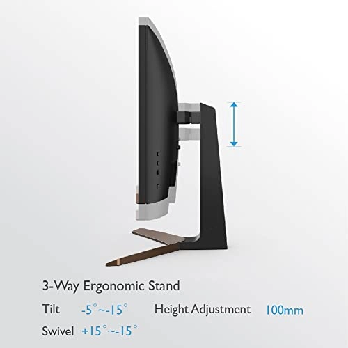 EW2880U - 28 Inches 3840 x 2160