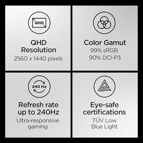 27QD-10 - 67D2UAC1US 27 Inches 2560 x 1440 Pixels