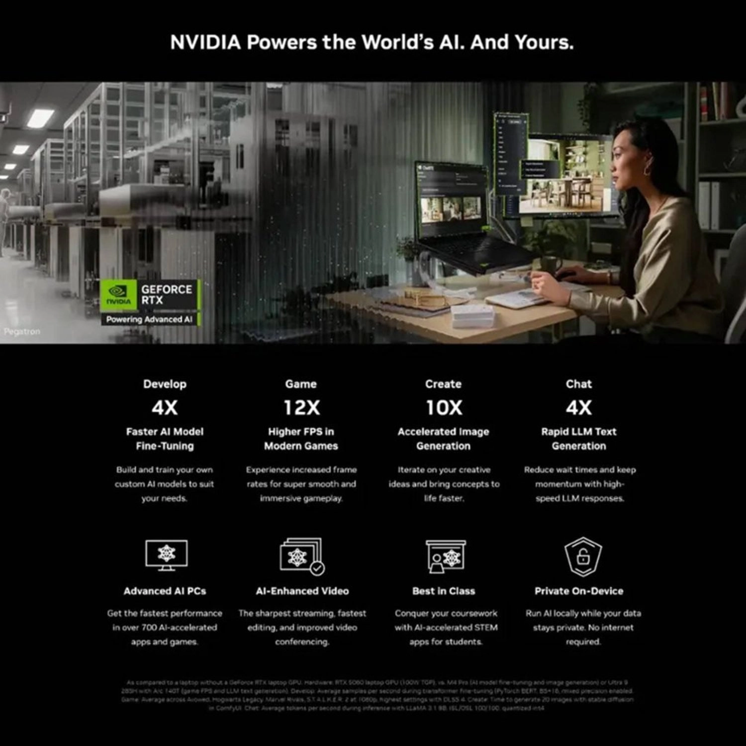 ROG Zephyrus G14 GA403UM-G14.R9HX4 - 14'' Ryzen 9 270 16GB DDR5 4TB SSD