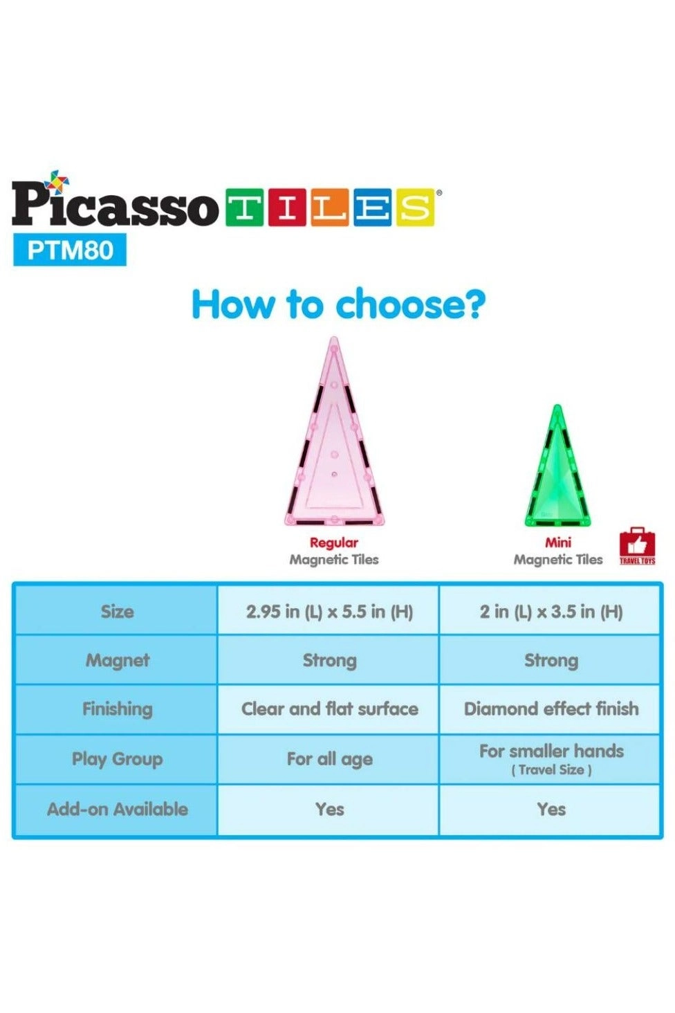 Magnetic Mini Diamond Tiles - 80 pcs