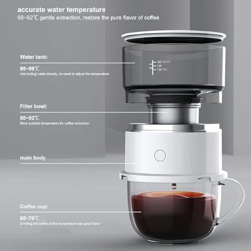 Nurnesyx67hmdkgif - Large Capacity Electronic Temperature Control