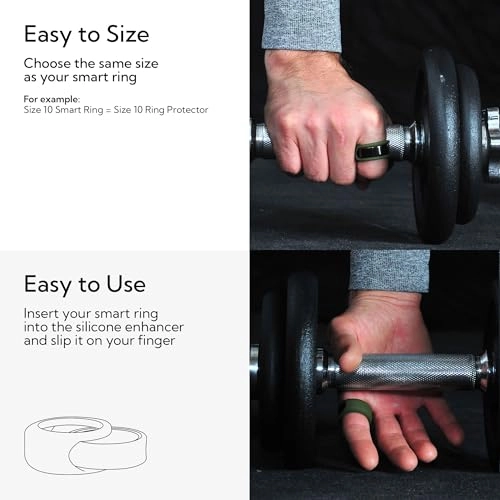 Ring Protector Oura Ring Gen 3