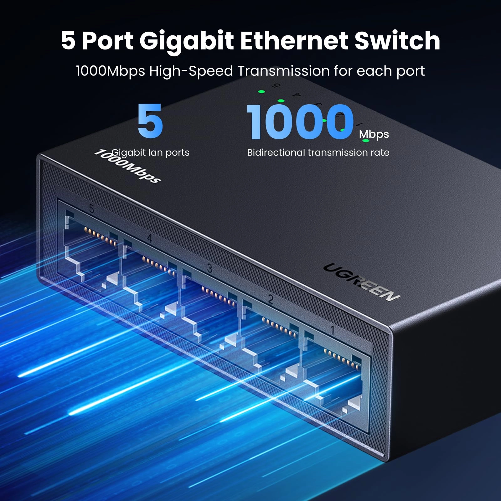 35492US 5-ports