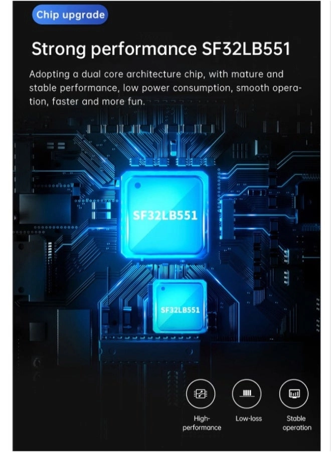 GSK 9 Pro Max - 2.2″ AMOLED HD 280mAh