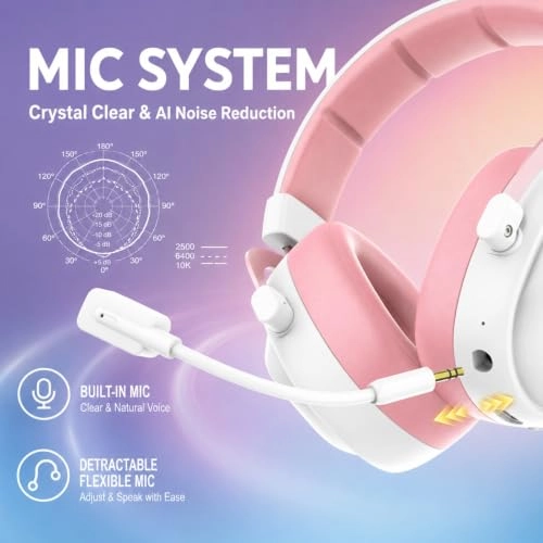 SA-811Pro Wireless Headset
