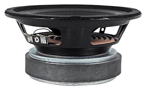 RM64PRO - 6.5 inch Coaxial
