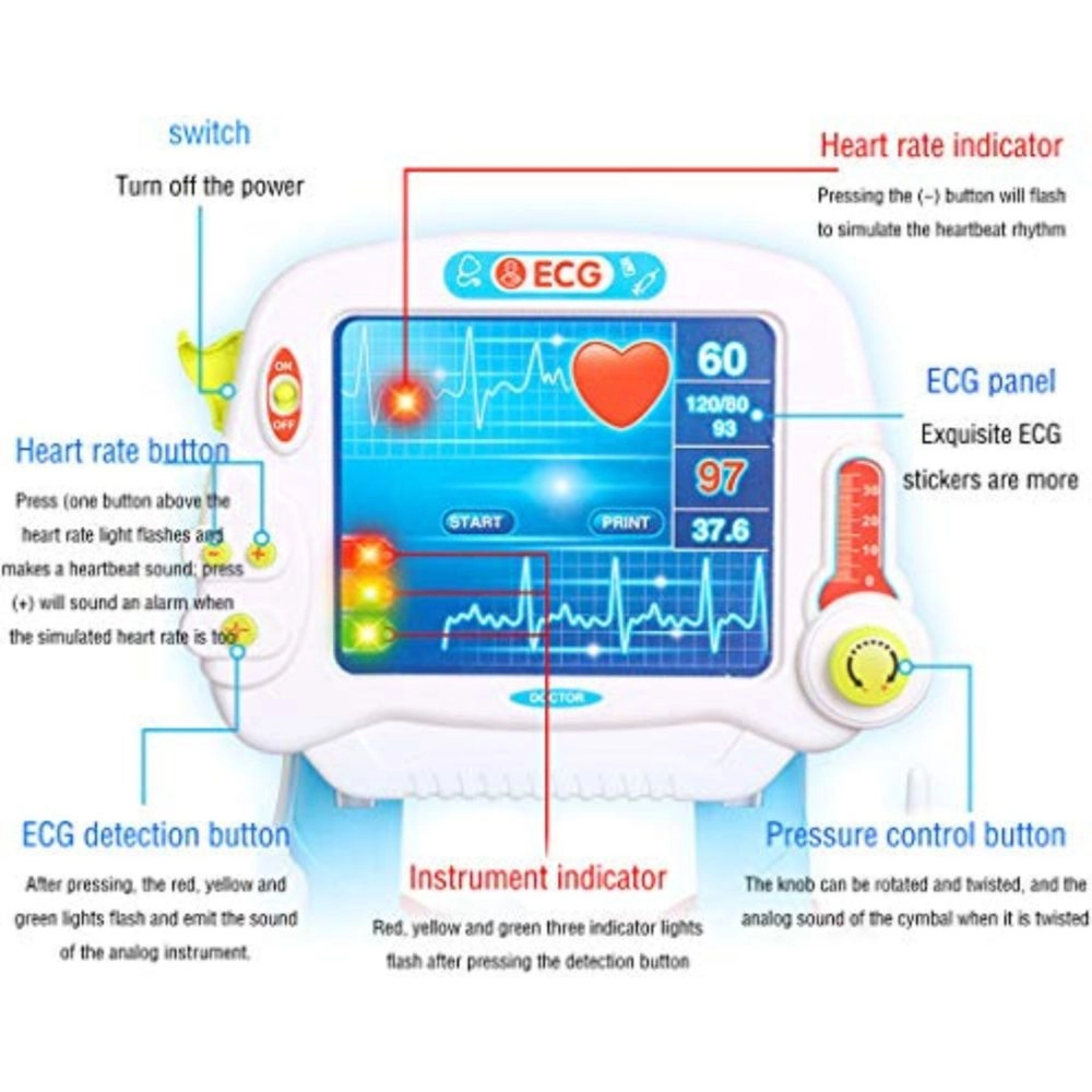 Doctor Play Set (GF-660-46)