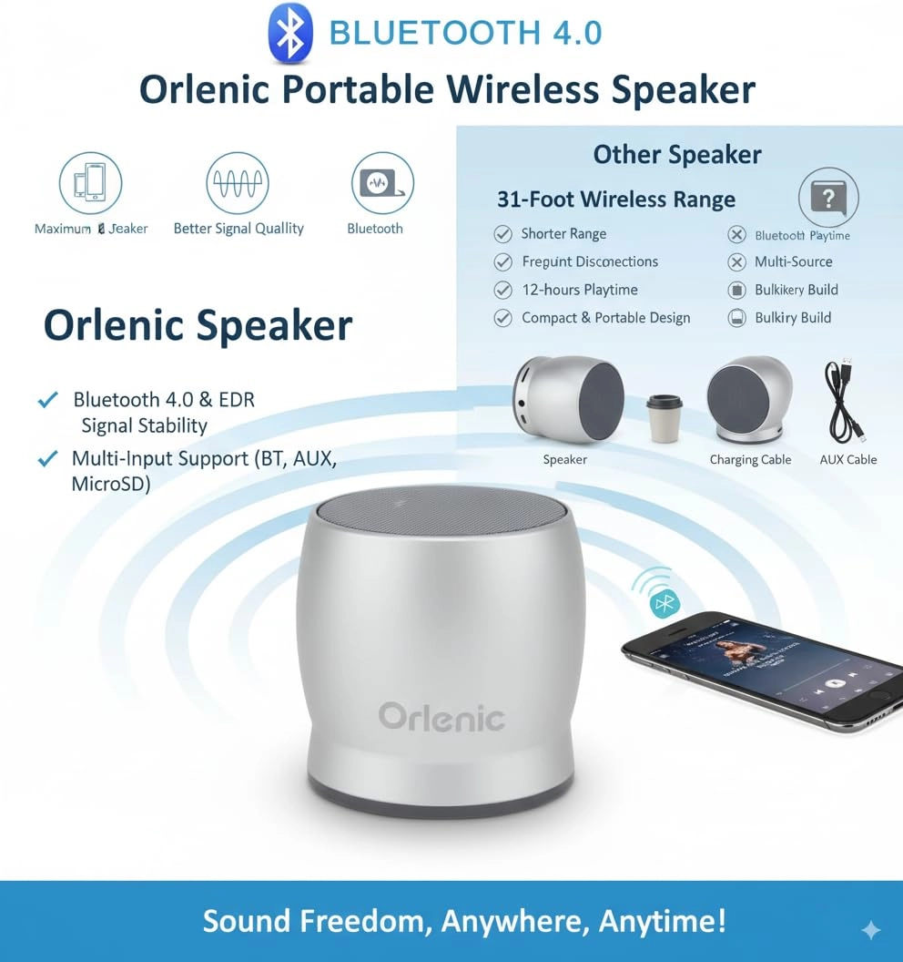 Wireless Mini - 5W