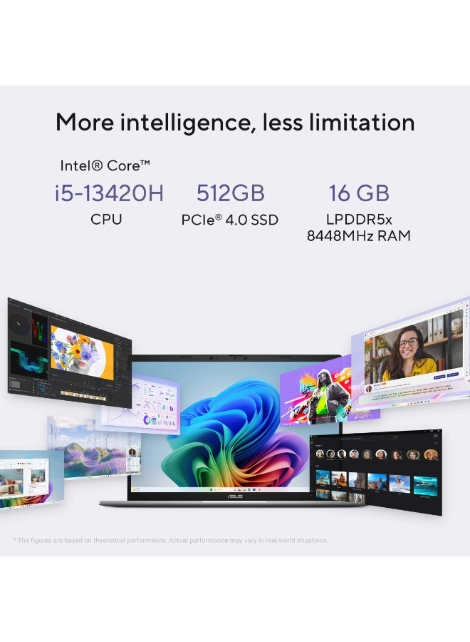 Vivobook S14 S3407VA-LY031W - 14'' i5-13420H 16GB DDR5 512GB SSD