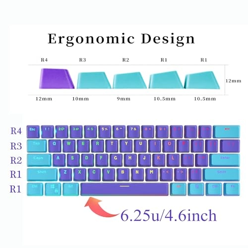 60% Keycap Set - 61 ANSI Standard Layout