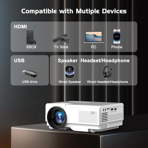 Mini Projektor - 10,000 lumens 1920 x 1080 Pixels