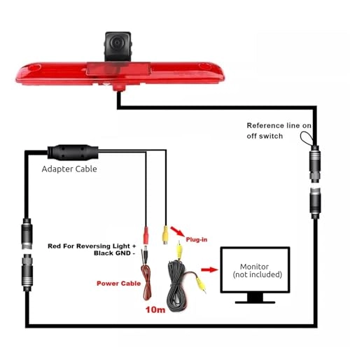 Rear View Camera - Wired