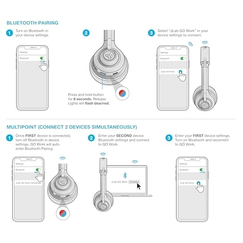 Go Work 2 Wireless Headphone